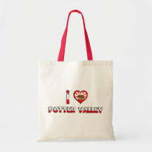 Valle del alfarero, CA Bolsa