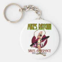VENTAS Y SERVICIO DE LOS MICRÓFONOS RAYGUN LLAVEROS PERSONALIZADOS