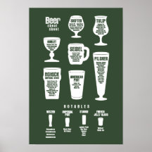 Verde oscuro del poster de la chuleta de la cervez