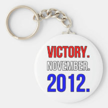 Victoria. Noviembre. 2012. Llaveros Personalizados