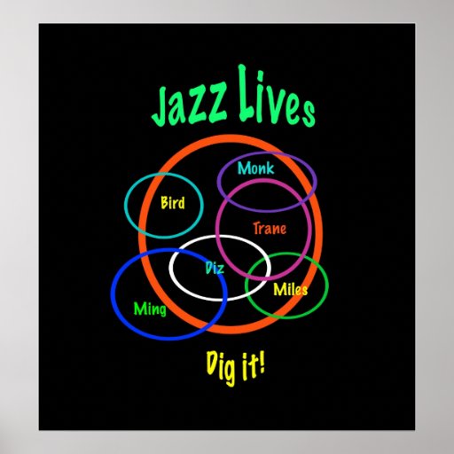 Vidas del jazz posters