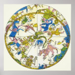 Vintage celestial, estrellas antiguas del mapa de  poster
