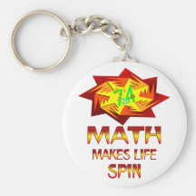 Vueltas de la matemáticas llaveros