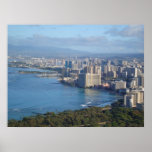 Waikiki Impresiones