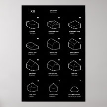 XII impresión de las formas 3D del tejado Poster