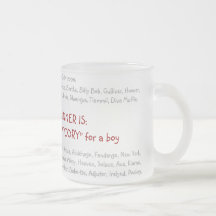 Y EL GANADOR ES: "T'CARA" para… - modificado para  Taza