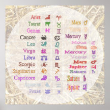 ZODIACO 3 IMPRESIONES