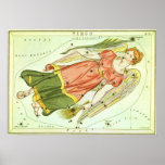 Zodiaco de la constelación del virgo de la astrolo posters