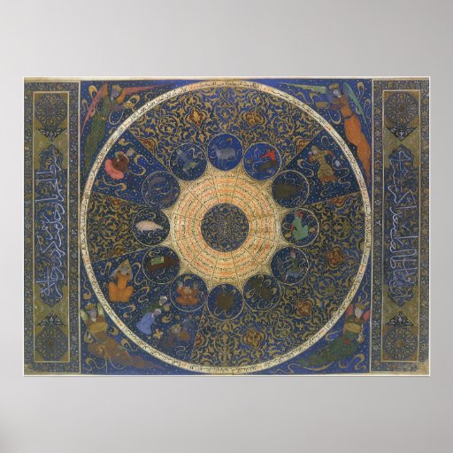 Zodiaco del horóscopo de las reglas de la astrolog poster