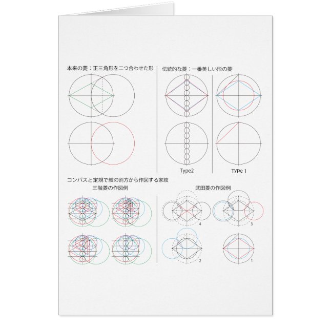 菱 の 種 類 (Frente)