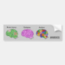 Buscar lesiones pegatinas parachoque Lesión cerebral traumática