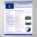 Buscar pennsylvania posters Estado