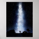 Buscar interestelar posters Ficción