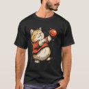 Buscar lanzamiento de peso ropa Gatos