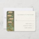 Buscar lilypad invitaciones Para todos