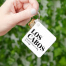 Buscar bienvenida llaveros Invitados