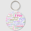 Buscar espirituales llaveros Estímulo