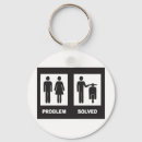 Buscar scooter llaveros Lambretta