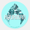 Buscar symbol pegatinas Dc comics