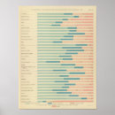 Buscar nacionalidades posters Estados