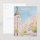 Buscar de madrid postales Ilustracion