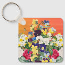 Buscar ramo de flores llaveros Mariposas