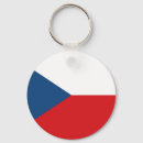 Buscar republica llaveros Czechia