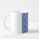 Buscar calzado tazas Moda