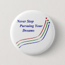 Buscar éxito chapas Metas