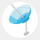 Buscar antena pegatinas Tecnología