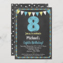 Buscar tiza invitaciones Azul