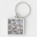 Buscar bodega llaveros Alava