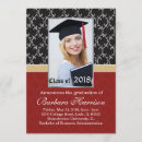 Buscar high school secundaria invitaciones Rojo