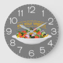 Buscar cuenca relojes de pared Verduras