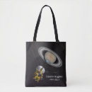 Buscar sature Ciencia