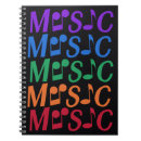 Buscar notas musicales cuadernos Para todos