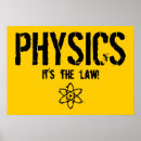 Buscar ley posters Científico