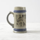 Buscar paper tazas Retro