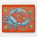 Buscar fechas alfombrillas de raton Cumpleaños