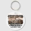 Buscar abuelo a ser llaveros Para él