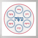 Buscar matzah posters Pesach