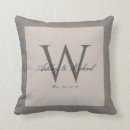 Buscar photo cojines Recién casados