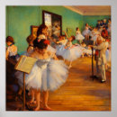 Buscar ballet impresionista posters Pintura vintage