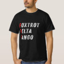 Buscar delta Alfabeto fonético