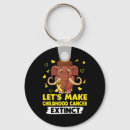 Buscar mamut llaveros Extinto