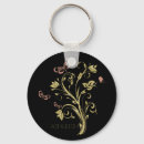 Buscar flourish llaveros Rosa