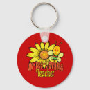 Buscar abejas llaveros Profesores