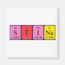 Buscar valencia imanes Química