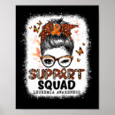 Buscar leucemia posters Enfermedad de la leucemia