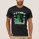 Buscar ira ropa Divertido